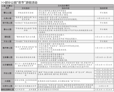 京华时报讯(记者陈荞