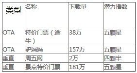 QQ图片20140126140911