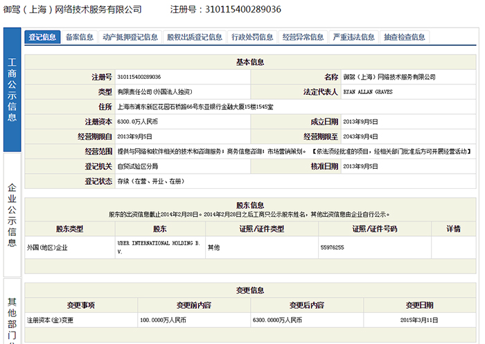 按照《办法》的要求，Uber的外国法人独资身份将成为其在华运营的最大障碍。目前尚不清楚Uber将如何调整应对。