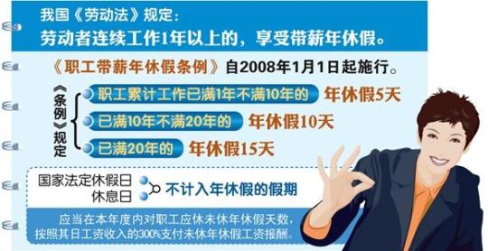 资料图：北京故宫景区迎来大批游客 中新社发 韩海丹 摄