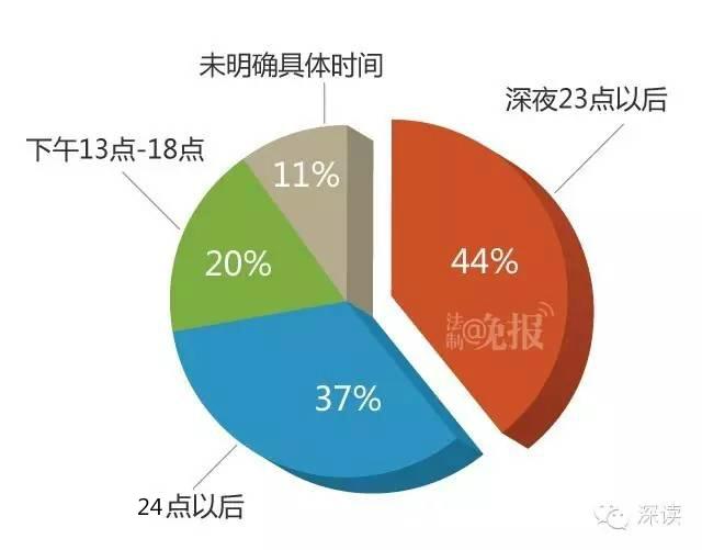 59例如家酒店招嫖案：招嫖团伙抢地盘砍断对手脚