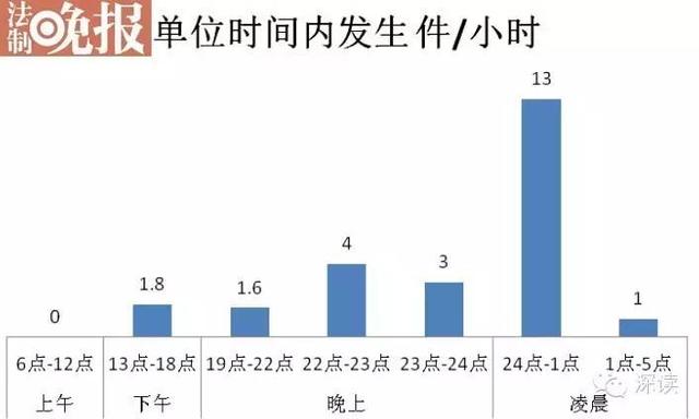 59例如家酒店招嫖案：招嫖团伙抢地盘砍断对手脚