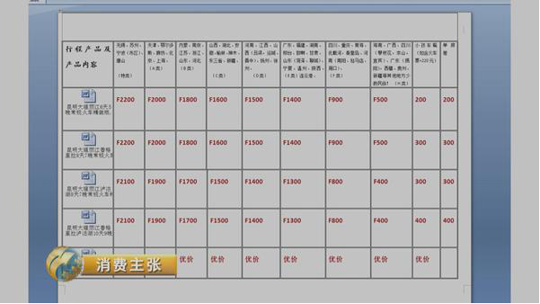 唐经理还给记者发来了一张地接社内部成本地接表格，全国不同省市地区的游客被分为A到G共七个等级。