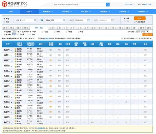 12306网站显示，一些热门路段高铁票售罄。截图