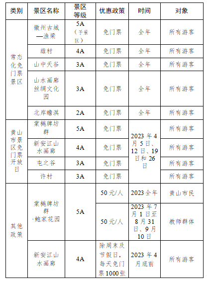 微信截图_20230409100628.png